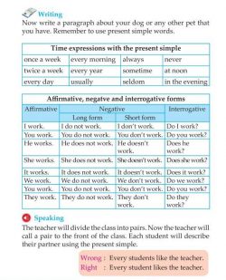 3rd Grade Grammar Present Simple (2).jpg